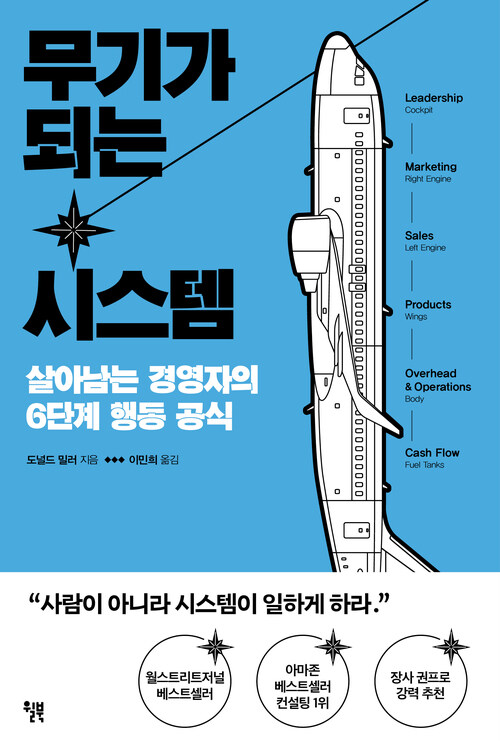 무기가 되는 시스템 (커버이미지)